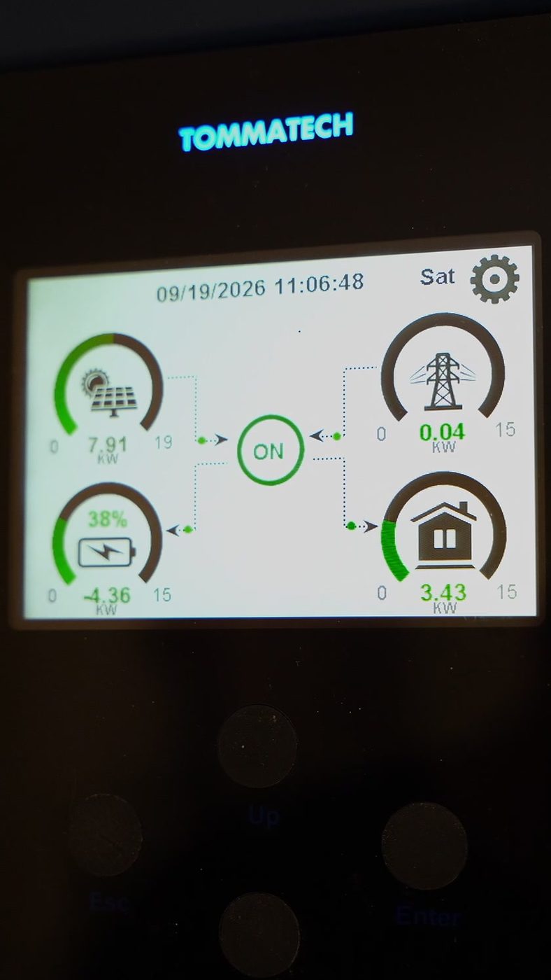 Tommatech hibrit inverter ekranında anlık üretim, batarya ve tüketim değerleri