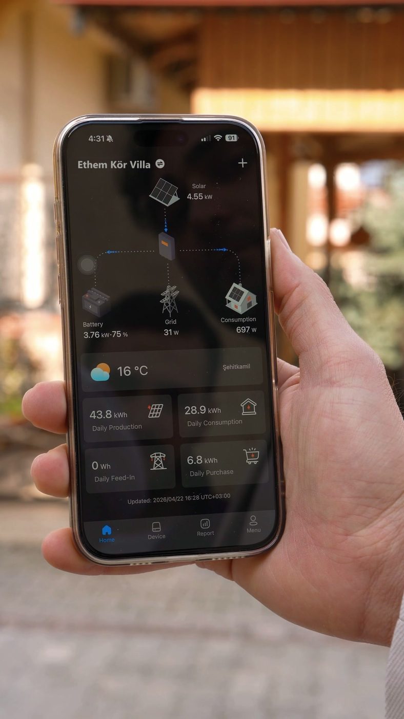 Mobil uygulamada günlük 43,8 kWh üretim ve 6,8 kWh şebeke alımı
